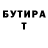 Бутират Butirat Garrett Hockin